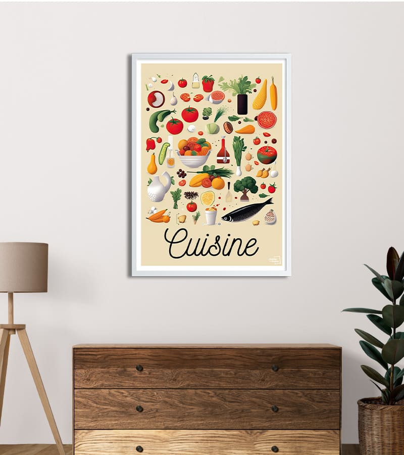 Poster recette Récipient Cuisine