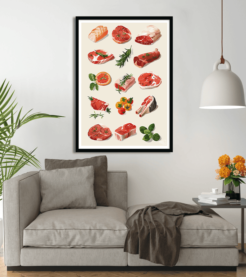 poster type de Viandes