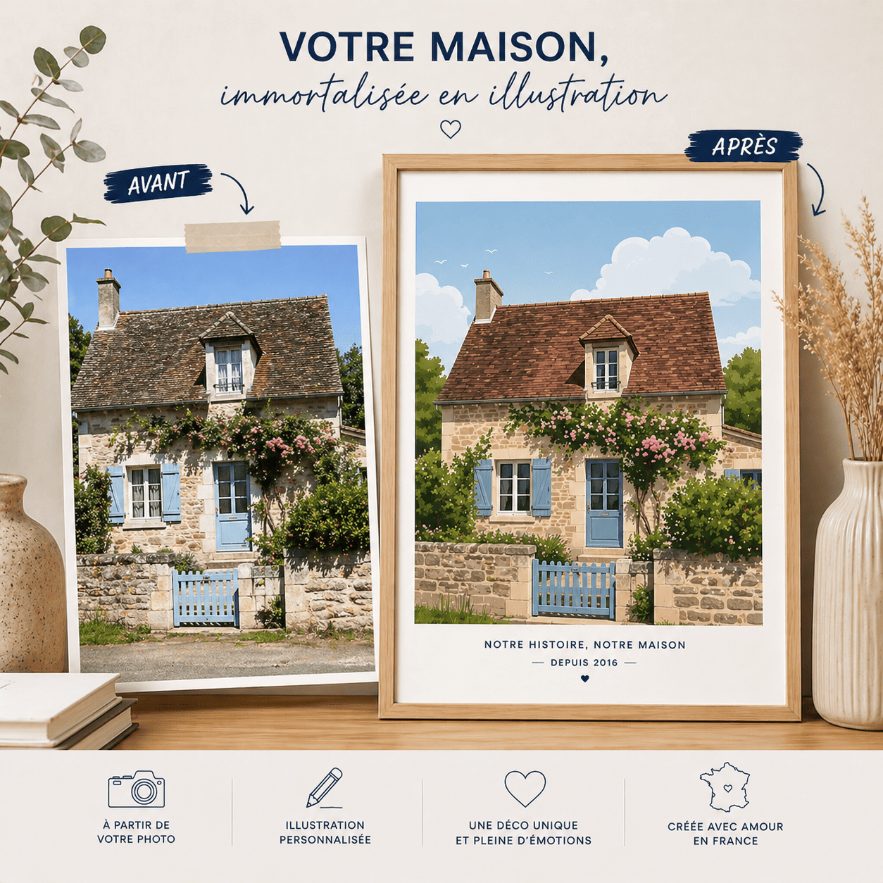Affiche Personnalisée "Maison"